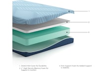 essentials  inch memory foam blue mattress king   