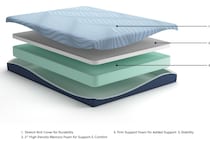 essentials  inch memory foam blue mattress queen   