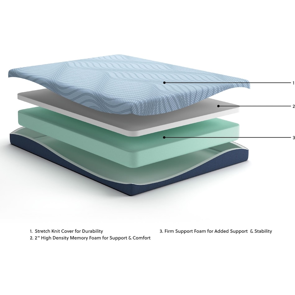 essentials  inch memory foam blue mattress queen   