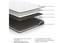 essentials inch innerspring white mattress king   