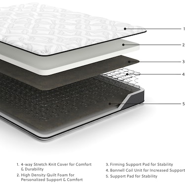 8" BONNELL HYBRID KING MATTRESS