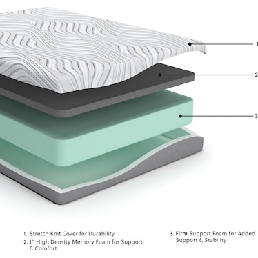 8 " MEMORY FOAM KING MATTRESS