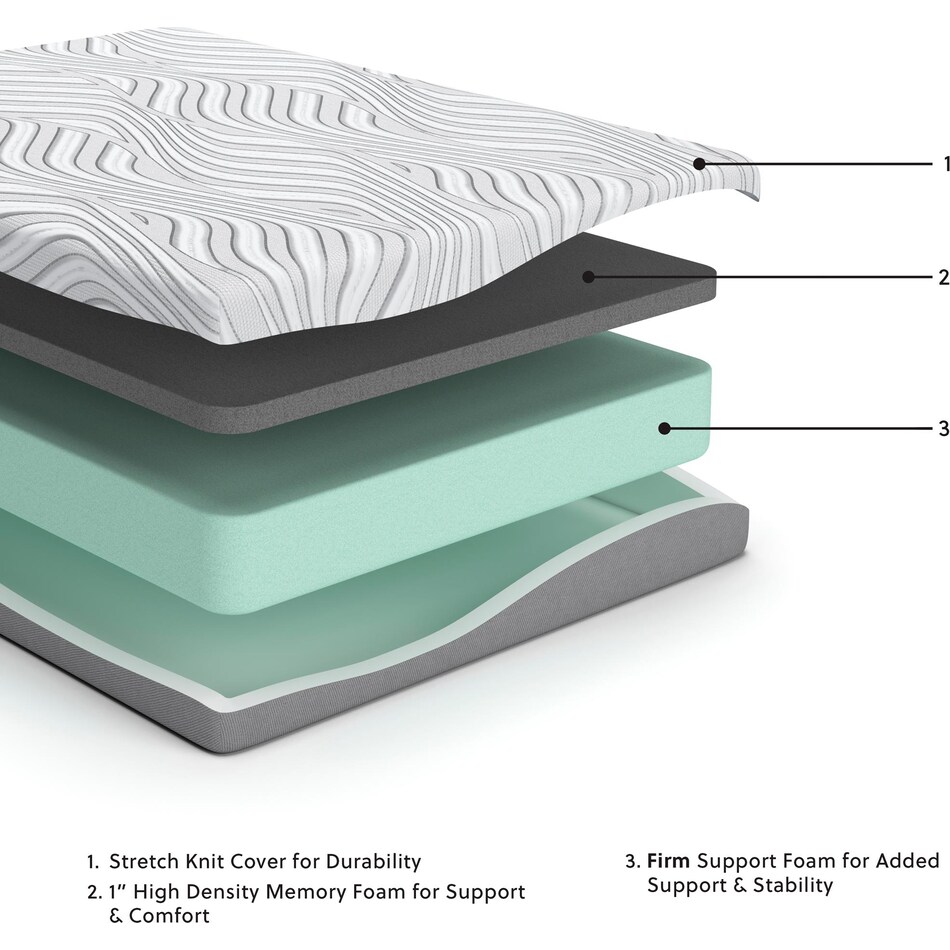 essentials inch memory foam white mattress king   