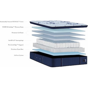 STEARNS & FOSTER ESTATE SOFT PILLOWTOP MATTRESS