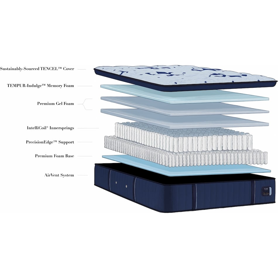 estate soft pt mattress king   
