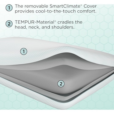 Tempur-Pedic Everyday Comfort Pillow