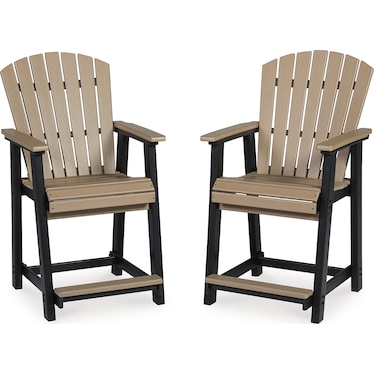 FAIREN TRAIL OUTDOOR COUNTER HEIGHT BAR STOOL (SET OF 2)