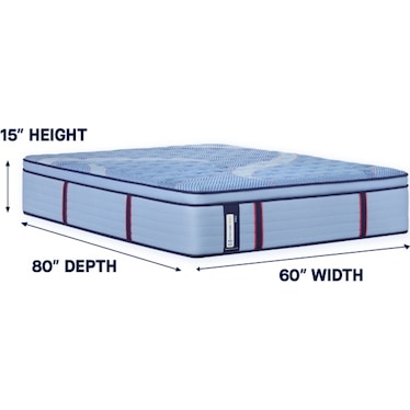 SEALY GOLDEN GROVE SOFT EURO PILLOWTOP MATTRESS
