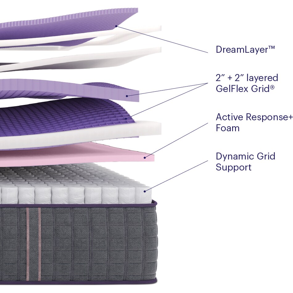 grey mattress twin xl   