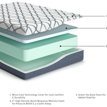 10" CHIME ELITE 2.0 TWIN MATTRESS