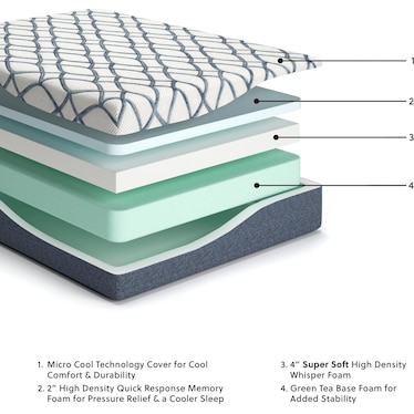 12" CHIME ELITE 2.0 TWIN MATTRESS