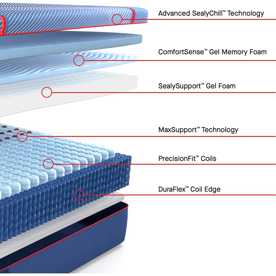 high point ii hybrid firm mattress cal king   