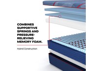 high point ii hybrid firm mattress cal king   