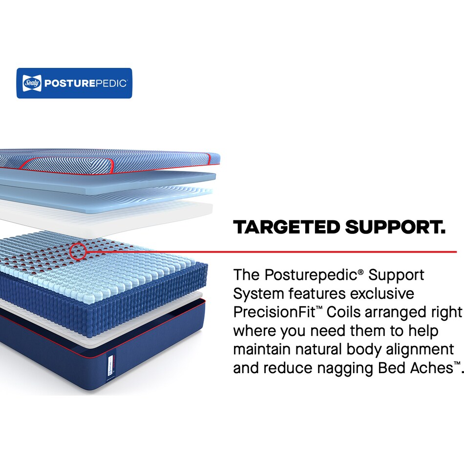 high point ii hybrid firm mattress cal king   