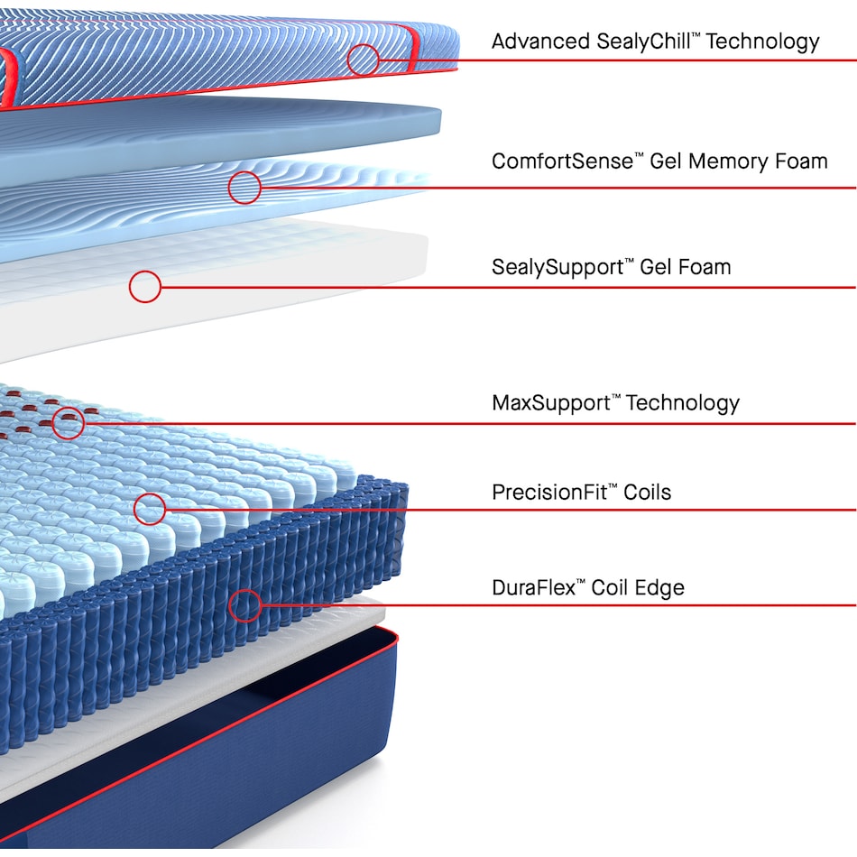high point ii hybrid firm mattress cal king   