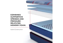 high point ii hybrid firm mattress cal king   
