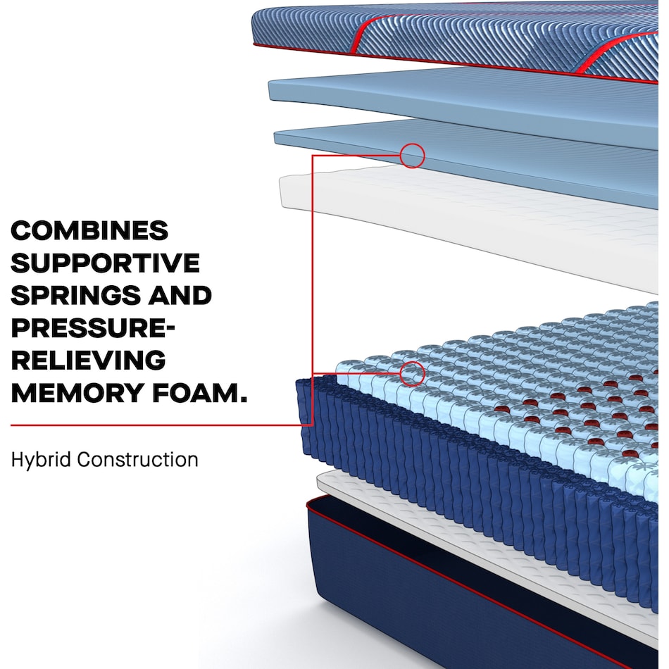 high point ii hybrid firm mattress cal king   
