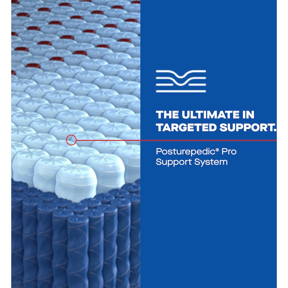 high point ii hybrid firm mattress queen   