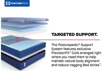 high point ii hybrid firm mattress queen   