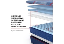 high point ii hybrid medium mattress cal king   