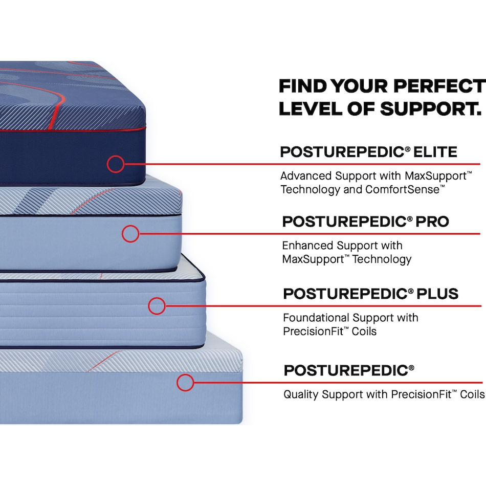 high point ii hybrid medium mattress cal king   