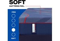 high point ii hybrid soft mattress cal king   