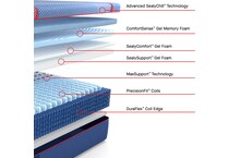 high point ii hybrid soft mattress cal king   