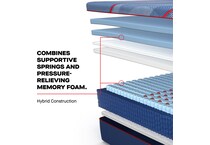 high point ii hybrid soft mattress cal king   
