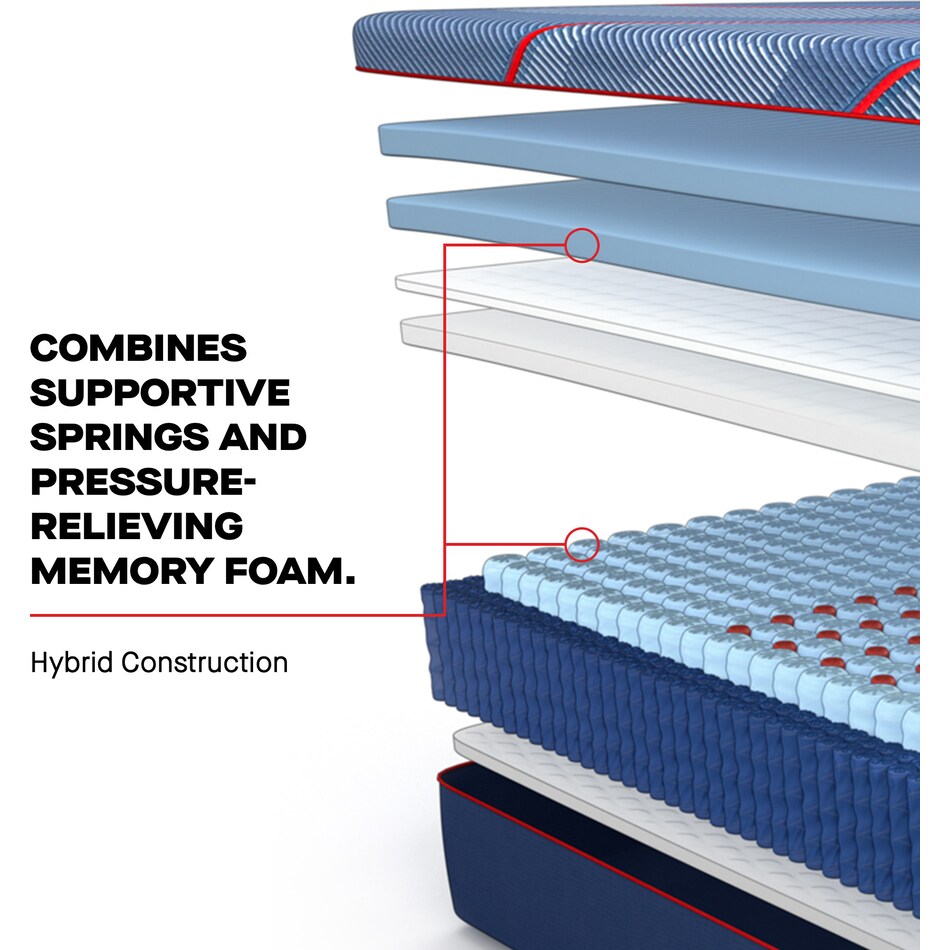 high point ii hybrid soft mattress cal king   
