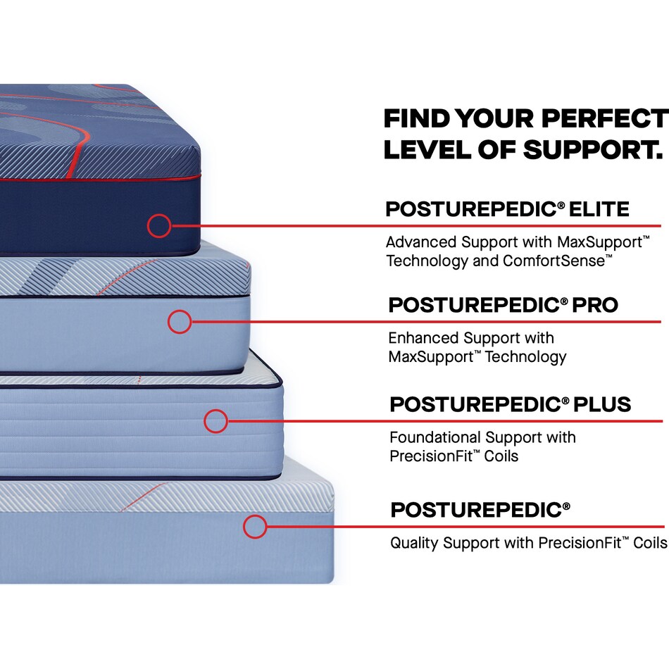 high point ii hybrid soft mattress cal king   