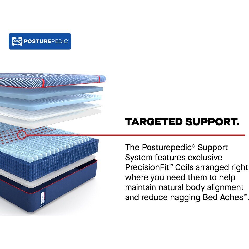 high point ii hybrid soft mattress cal king   