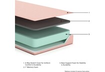 ikidz coral coral mattress twin   