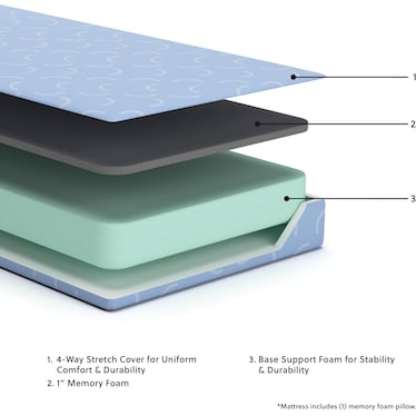 ASHLEY SLEEP IKIDZ OCEAN MATTRESS