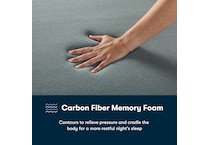 iseries nxg  firm top color: dark blue side color: dark blue accent color: light blue mattress twin xl   