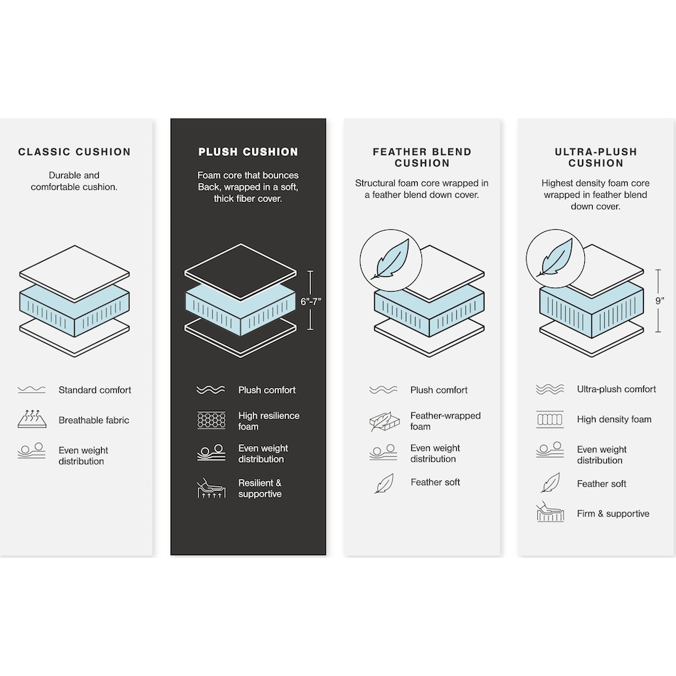 lindyn grey package   