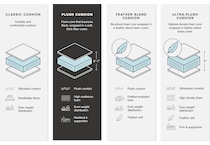 lindyn ivory package   