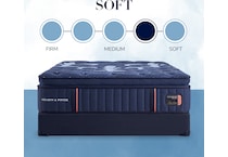 lux estate soft pt mattress king   