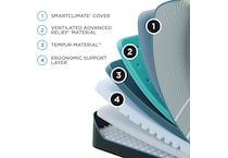 luxe adapt  firm blue mattress cal king   