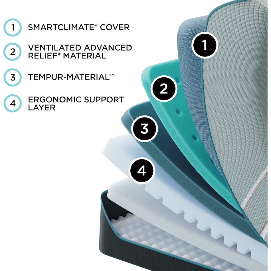 luxe adapt  firm blue mattress king   