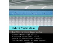 luxe adapt  medium hybrid blue mattress cal king   