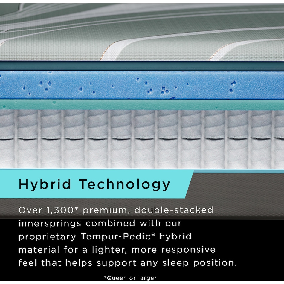 luxe adapt  medium hybrid blue mattress king   