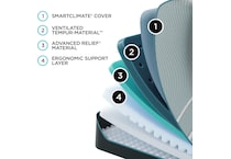 luxe adapt  soft blue mattress cal king   