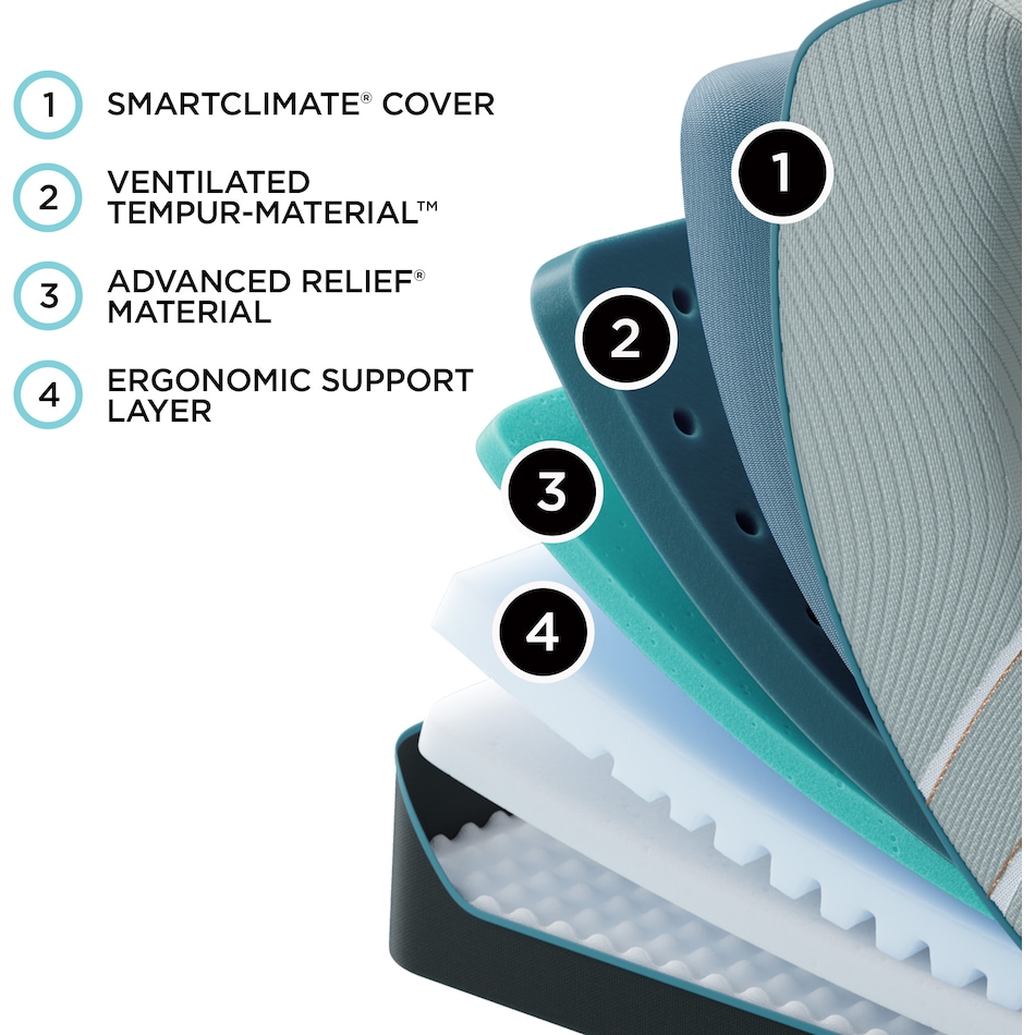 luxe adapt  soft blue mattress king   