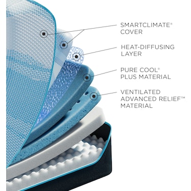 TEMPUR-PEDIC LUXE BREEZE 2.0 FIRM MATTRESS