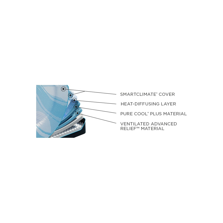 luxe breeze  firm mattress queen   