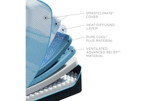luxe breeze  firm mattress twin xl   