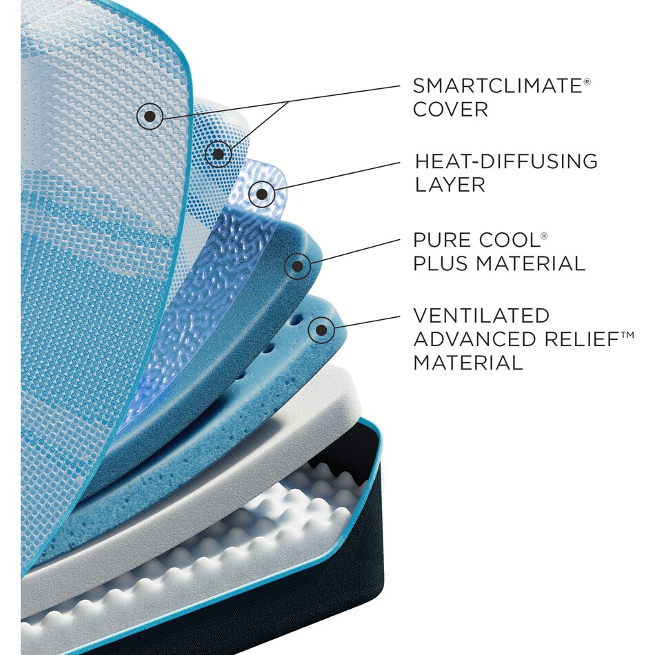 luxe breeze  firm mattress twin xl   