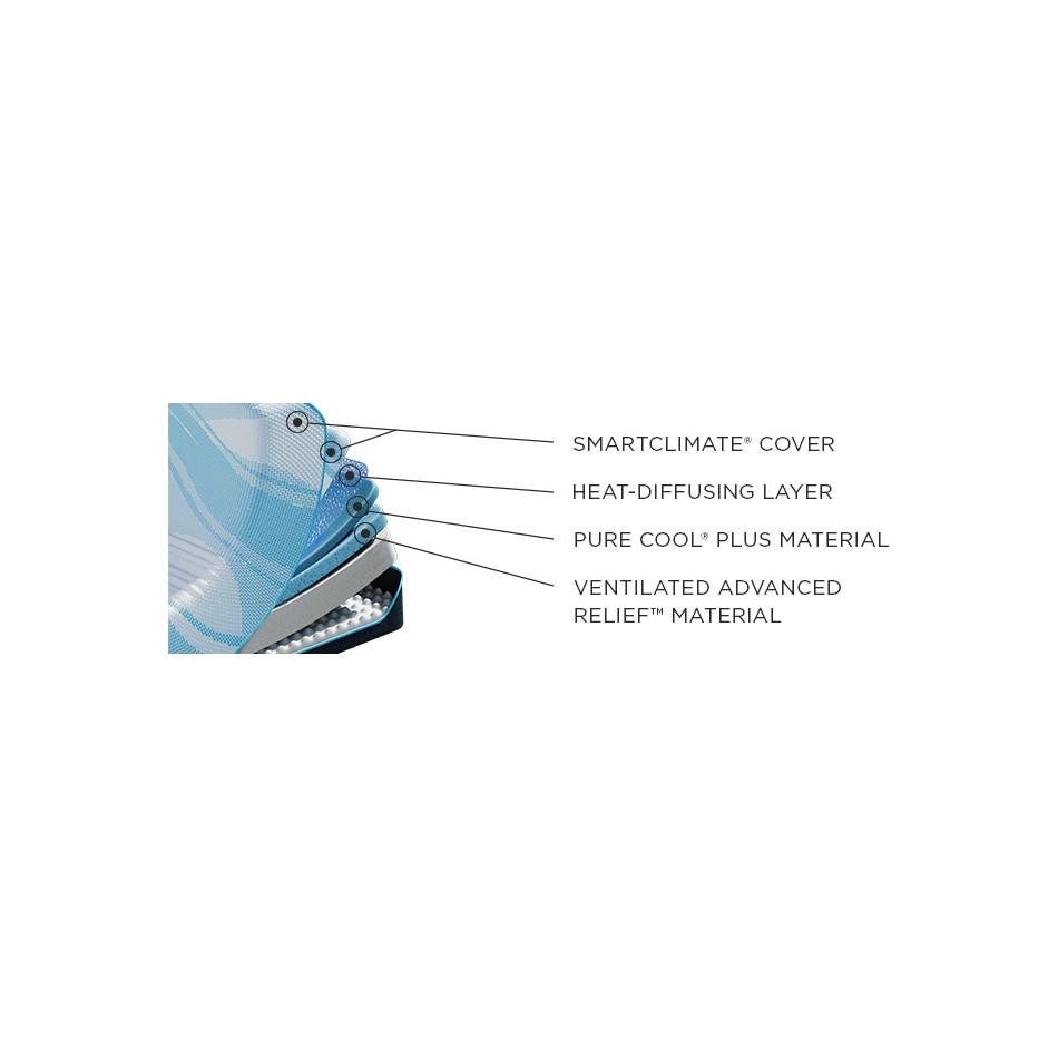 luxe breeze  soft mattress queen   