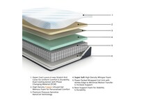 millenium cushion firm hybrid white mattress king   