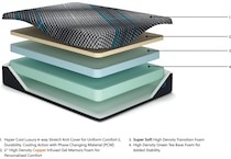 millennium  inch foam mattress cal king   